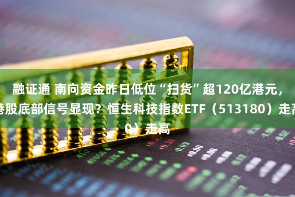 融证通 南向资金昨日低位“扫货”超120亿港元，港股底部信号显现？恒生科技指数ETF（513180）走高